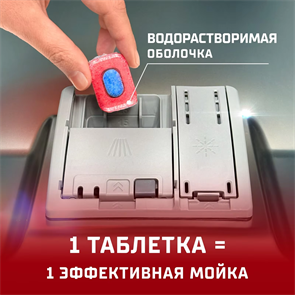 {{productViewItem.photos[photoViewList.activeNavIndex].Alt || productViewItem.photos[photoViewList.activeNavIndex].Description || 'Таблетка для посудомоечной машины Сомат All in1 Extra 1 шт'}}