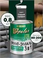 Грунт эмаль по ржавчине3в1 0,8 кг Графитовый серый ВИТCOLOR 1321043 - фото 3817885